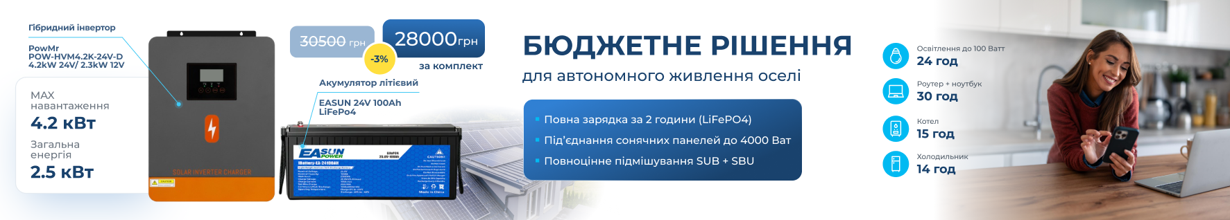 Гибридные инверторы солнечные photo 10